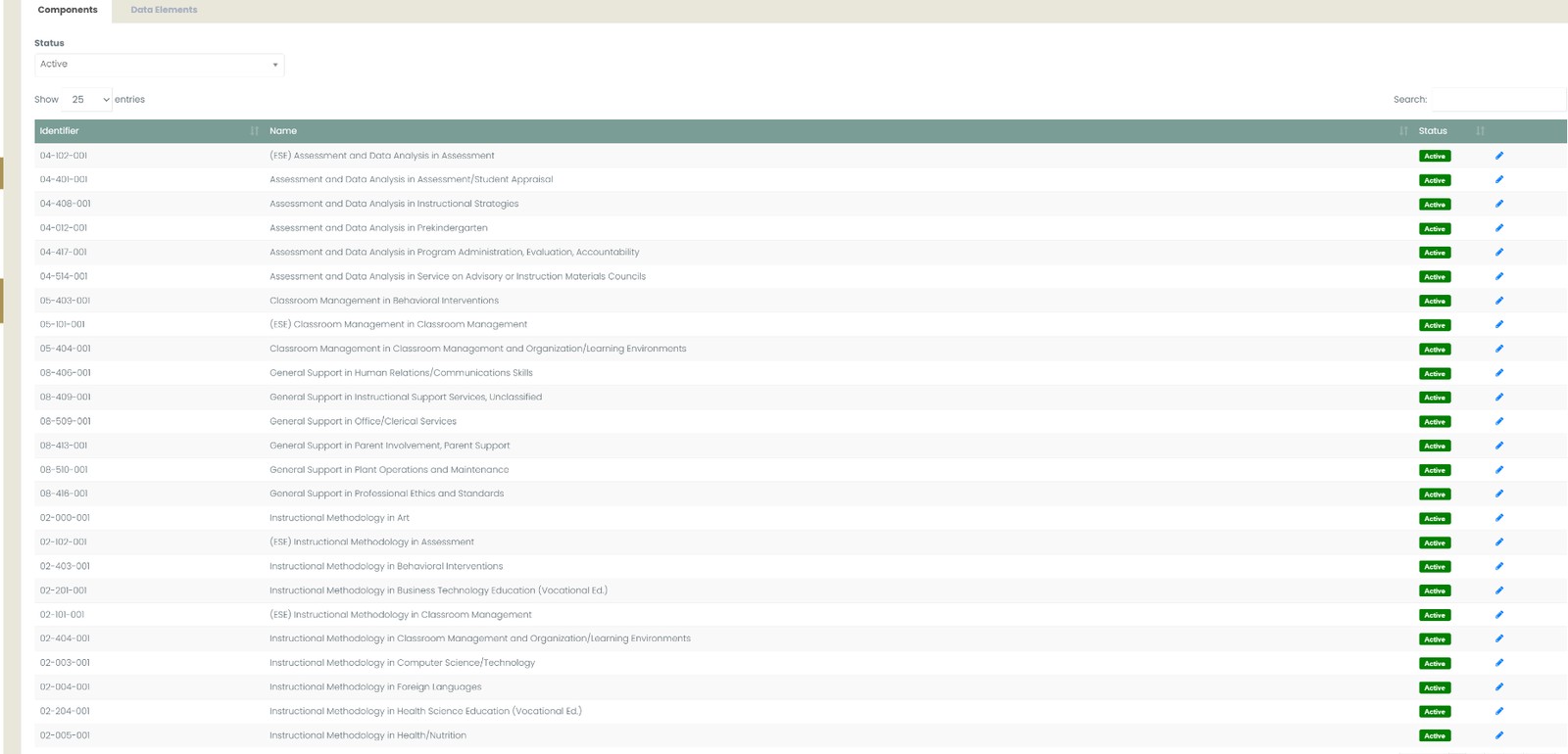 Florida components in RegisterMe